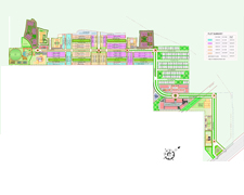 Master Planning